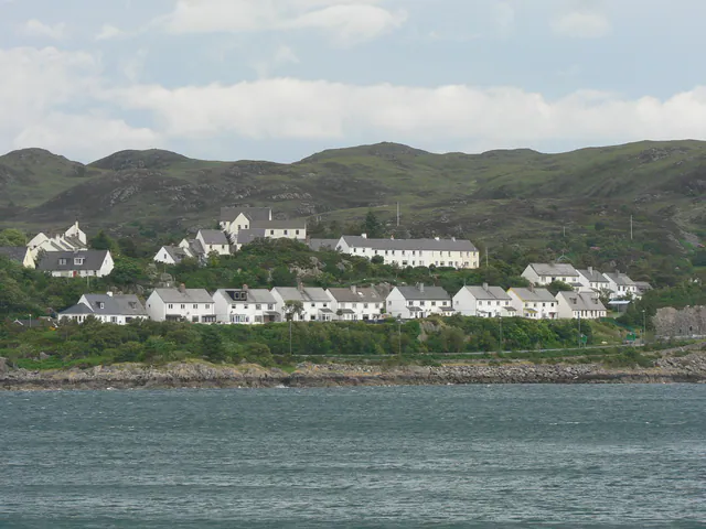 Hafen Kyle of Lochalsh